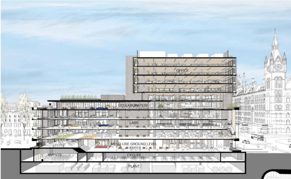 Breakdown of Belgrove House use by floors